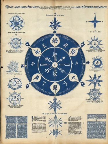 motifs of blue stars,harmonia macrocosmica,copernican world system,planisphere,signs of the zodiac,star chart,compass rose,wind rose,blueprint,dharma wheel,zodiac,glass signs of the zodiac,geocentric,the order of cistercians,metatron's cube,mandala framework,pentacle,euclid,zodiacal signs,zodiacal sign,Unique,Design,Blueprint
