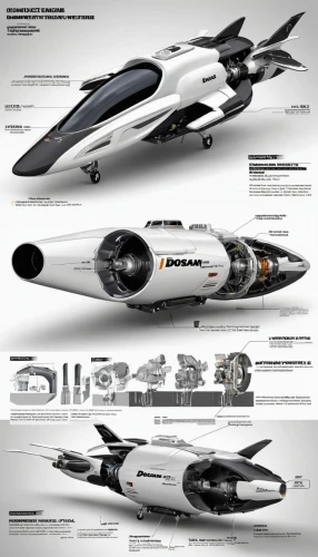 space ship model,fast space cruiser,supersonic transport,spaceplane,space ship,deep-submergence rescue vehicle,space ships,supercarrier,spaceships,supersonic aircraft,space capsule,starship,alien ship,semi-submersible,spaceship,northrop grumman,shuttle,falcon,chrysler concorde,fleet and transportation,Unique,Design,Infographics