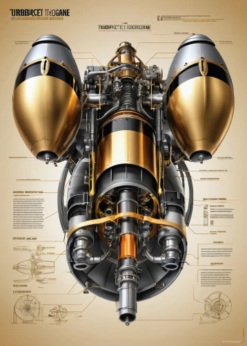 turbo jet engine,submersible,northrop grumman,propulsion,turbographx-16,triumph motor company,aquanaut,deep-submergence rescue vehicle,turrets,spacecraft,turboprop,aircraft engine,turbographx,carburetor,internal-combustion engine,buoyancy compensator,semi-submersible,cassini,aerospace engineering,naval architecture,Unique,Design,Infographics