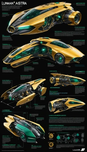 lamborghini urus,lamborghini,lamborghini murciélago,lotus 19,lamborgini,lamborghini estoque,chevrolet lumina,lotus 20,lotus 33,lotus 25,futuristic car,concept car,lamborghini murcielago,automotive design,lotus 22,artega gt,lamborghini gallardo,lamborghini huracán,lotus 38,renault laguna,Unique,Design,Infographics