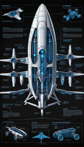 space ship model,deep-submergence rescue vehicle,supercarrier,fleet and transportation,carrack,fast space cruiser,spaceship,space ship,shuttle,vector infographic,space ships,starship,northrop grumman,alien ship,spaceships,battlecruiser,supersonic transport,blueprint,spaceplane,buran,Unique,Design,Blueprint