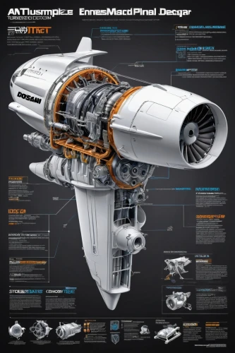 space ship model,turbo jet engine,deep-submergence rescue vehicle,aerospace engineering,dreadnought,jet engine,aircraft engine,aerospace manufacturer,supersonic transport,buran,supercarrier,platform supply vessel,propulsion,plane engine,fast space cruiser,northrop grumman,hydrogen vehicle,spacecraft,motor ship,aircraft construction,Unique,Design,Infographics