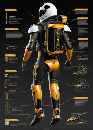 dry suit,kryptarum-the bumble bee,spacesuit,bumblebee,protective suit,protective clothing,aquanaut,knight armor,astronaut suit,diving equipment,medical concept poster,space suit,football gear,vector infographic,deep-submergence rescue vehicle,baseball protective gear,sports prototype,gold foil 2020,lacrosse protective gear,hockey protective equipment,Unique,Design,Infographics