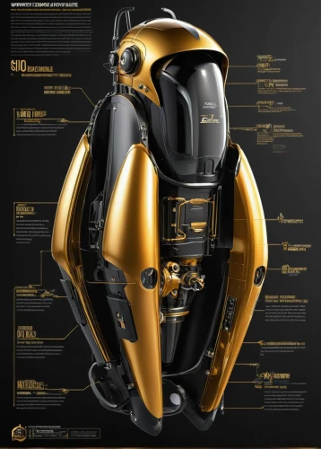 diving equipment,deep-submergence rescue vehicle,bumblebee,diving helmet,buoyancy compensator,space capsule,kryptarum-the bumble bee,submersible,golden angelfish,dry suit,aquanaut,motorcycle helmet,divemaster,nautilus,sea raven,imperator angelfish,rigid-hulled inflatable boat,lotus 19,internal-combustion engine,gear shaper,Unique,Design,Infographics