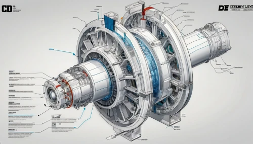 electric motor,wheel hub,bevel gear,spiral bevel gears,turbo jet engine,gas compressor,internal-combustion engine,gearbox,jet engine,automotive wheel system,design of the rims,automotive starter motor,aircraft engine,automotive engine part,industrial design,mechanical engineering,propulsion,crankshaft,brake system,mercedes engine