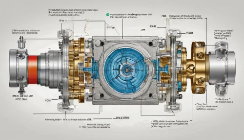 automotive wheel system,wheel hub,electric motor,internal-combustion engine,gas compressor,automotive engine timing part,univalve,automotive starter motor,brake system,gearbox,brake mechanism,pressure regulator,slk 230 compressor,design of the rims,valves,automotive fuel system,automotive alternator,automotive brake part,automotive engine part,carburetor