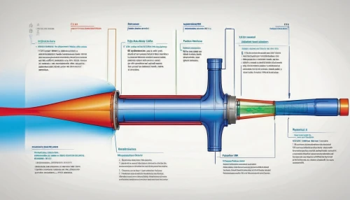 insulin syringe,infographic elements,laryngoscope,magnetic compass,hypodermic needle,medical concept poster,sales funnel,the nozzle needle,scientific instrument,syringe,medical thermometer,magnetic field,pressure measurement,clinical samples,infographics,fluorescent lamp,supersonic aircraft,pipette,co2 cylinders,tubular anemone