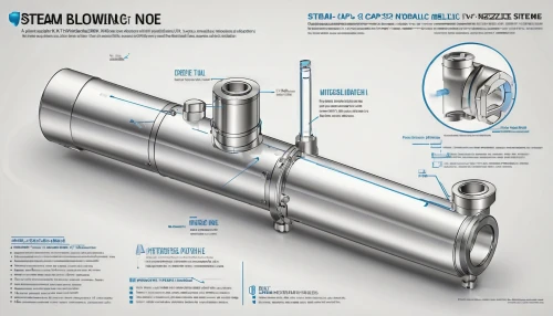 plumbing fitting,pressure pipes,commercial exhaust,pressure measurement,pipe insulation,ball bearing,exhaust system,plumbing valve,pressure regulator,plumbing fixture,aluminum tube,iron pipe,steel casing pipe,connecting rod,ducting,plumbing,metal pipe,helmling,gas pipe,drainage pipes