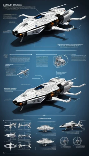vector infographic,northrop grumman,spaceplane,supercarrier,supersonic aircraft,constellation swordfish,uss voyager,supersonic transport,fighter aircraft,space ship model,battlecruiser,delta-wing,starship,space ships,carrack,boeing f/a-18e/f super hornet,fast space cruiser,stealth aircraft,lockheed martin,thunderbird,Unique,Design,Infographics