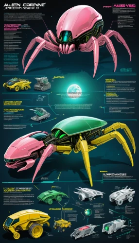 alien ship,space ship model,space ships,deep-submergence rescue vehicle,fleet and transportation,supercarrier,spaceships,scarab,sci fi,submersible,sci - fi,sci-fi,species,scarabs,space ship,uss voyager,concept car,starship,vehicles,platform supply vessel,Unique,Design,Infographics
