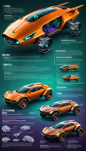 concept car,futuristic car,automotive design,3d car model,deep-submergence rescue vehicle,vehicles,sports prototype,hydrogen vehicle,vector infographic,the vehicle,electric sports car,artega gt,super cars,submersible,fleet and transportation,ford contour,semi-submersible,automotive,renault magnum,mclaren automotive,Unique,Design,Infographics