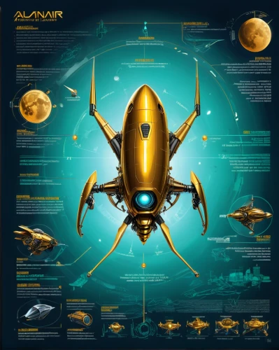 apiarium,hornet,vector infographic,alien ship,aquanaut,atlantis,auqarium,scarab,aglais io,drone bee,atlas,eurocopter,airships,logistics drone,helicopter,alacart,ant,alien weapon,wasp,voyager,Unique,Design,Infographics