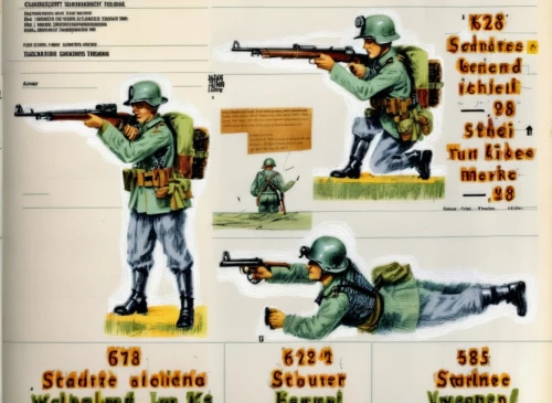 combat pistol shooting,submachine gun,marine corps martial arts program,magazine cover,fahlschwanzkolibri,civil defense,gdr,medical concept poster,combat medic,model years 1958 to 1967,gi,rifle,italian poster,federal army,model kit,shootfighting,magazine - publication,red army rifleman,poster,steyr 220,Unique,Design,Character Design