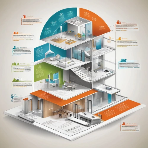 smart home,smarthome,smart house,internet of things,energy efficiency,infographic elements,home automation,search interior solutions,inforgraphic steps,floorplan home,smart city,property exhibition,vector infographic,architect plan,houses clipart,design elements,infographics,heat pumps,thermal insulation,modern architecture,Unique,Design,Infographics