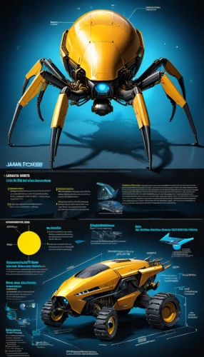deep-submergence rescue vehicle,drone bee,bumblebee,vector infographic,dodge ram rumble bee,hornet,yellow jacket,kryptarum-the bumble bee,futuristic car,3d car model,logistics drone,concept car,scarab,the beetle,rc model,scarabs,automotive design,bumblebee fly,artega gt,sports prototype,Unique,Design,Infographics