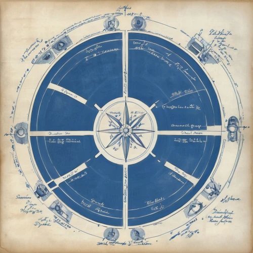 dharma wheel,compass,compass rose,compass direction,planisphere,wind rose,signs of the zodiac,bearing compass,star chart,geocentric,harmonia macrocosmica,zodiacal signs,zodiac,magnetic compass,navigation,glass signs of the zodiac,compasses,copernican world system,zodiacal sign,astrology,Unique,Design,Blueprint