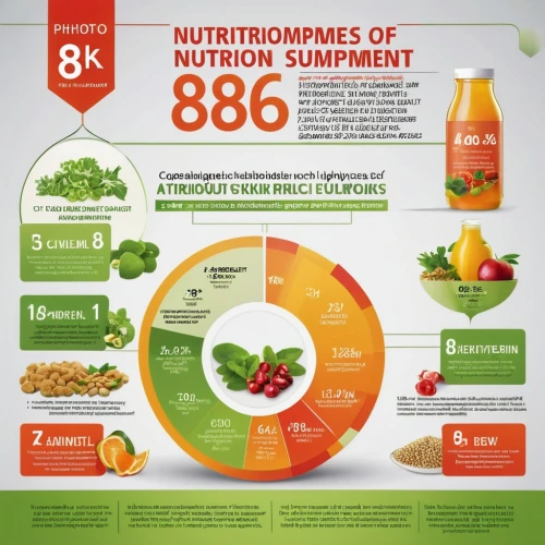 means of nutrition,nutritional supplements,nutrition,natural foods,mediterranean diet,vegan nutrition,health food,food supplement,nutritional supplement,fruit and vegetable juice,dietetic,superfood,antioxidant,vitaminizing,food ingredients,infographic elements,fat loss,health products,food intake,health shake,Photography,General,Realistic