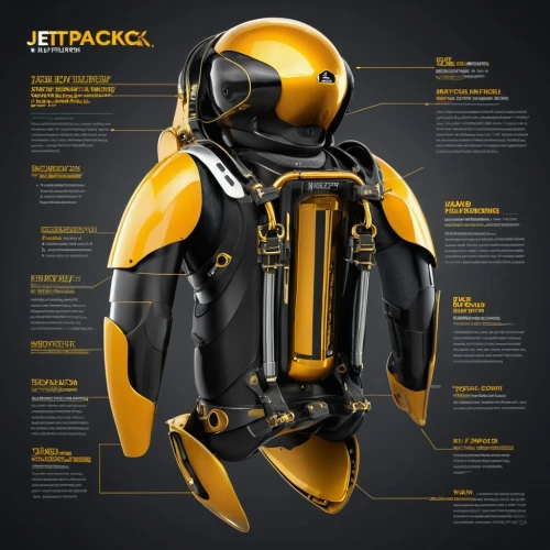 protective suit,exoskeleton,vector infographic,hazmat suit,diving equipment,lifejacket,buoyancy compensator,yellow jacket,protective clothing,deep-submergence rescue vehicle,motorcycle helmet,astronaut suit,backpack,ballistic vest,medical concept poster,construction helmet,detonator,climbing helmet,hockey protective equipment,carapace,Unique,Design,Infographics