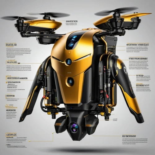 drone bee,quadcopter,mavic 2,mavic,the pictures of the drone,kryptarum-the bumble bee,logistics drone,flying drone,plant protection drone,drone,drone phantom,drones,dji,package drone,rc model,radio-controlled helicopter,rotorcraft,bumblebee,quadrocopter,dji mavic drone,Unique,Design,Infographics