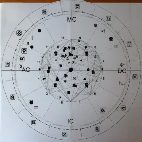star chart,dharma wheel,zodiacal sign,bagua,yantra,zodiacal signs,qi-gong,zodiac,copernican world system,astrology,birth sign,chinese horoscope,signs of the zodiac,qi gong,mandala framework,mexican calendar,geocentric,i ching,esoteric symbol,constellation map,Unique,Design,Character Design