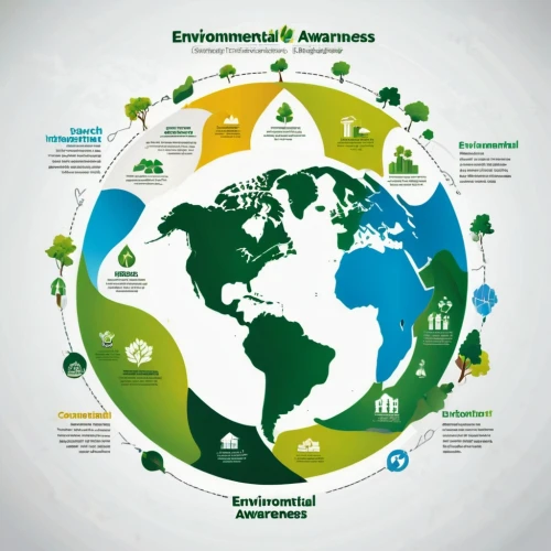 ecological sustainable development,ecological footprint,sustainable development,greenhouse gas emissions,environmental protection,environmentally sustainable,environmental pollution,environmental destruction,ecoregion,infographic elements,sustainability,environmental,environment pollution,ecological,environmental sin,carbon footprint,wastewater treatment,ecologically,environmental engineering,environmental disaster,Unique,Design,Infographics