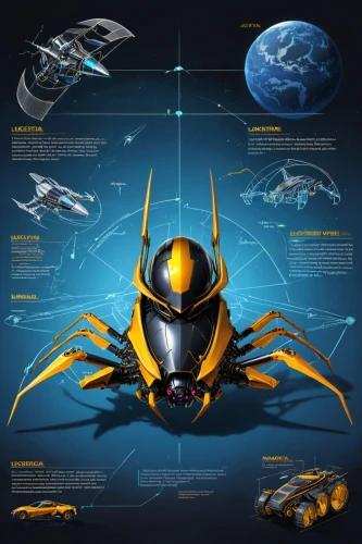 scarab,drone bee,deep-submergence rescue vehicle,vector infographic,kryptarum-the bumble bee,hornet,fleet and transportation,logistics drone,scarabs,bumblebee,systems icons,quadcopter,carrack,the beetle,space glider,space ship model,battlecruiser,sci fiction illustration,carapace,drone phantom,Unique,Design,Infographics