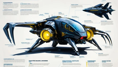 yellowjacket,kryptarum-the bumble bee,rorqual,submersibles,helicarrier,acindar,transformable,hornet,scarab,vector infographic,ordronaux,drone bee,insecticon,bumblebee,dropship,vindicator,interceptor,forerunner,virginis,batwing,Unique,Design,Infographics