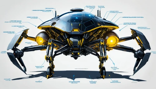 drone bee,yellowjacket,logistics drone,scarab,quadcopter,ordronaux,vtol,hornet,bumblebee,insecticon,insectoid,wasp,drone phantom,quadruped,webcrawler,helikopter,copter,carapace,goldbug,dropship,Unique,Design,Infographics