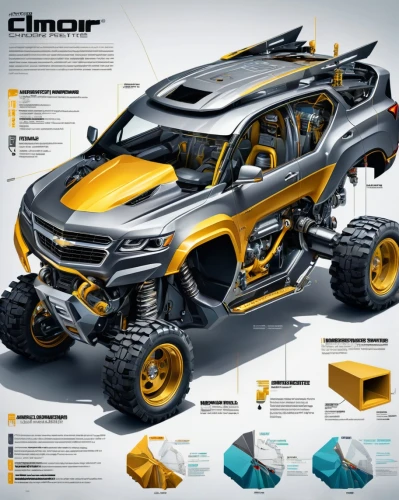 3d car model,3d car wallpaper,rc car,rc model,concept car,radio-controlled car,autocar,mercedes eqc,vector infographic,game car,carmaking,electrical car,carmaker,gricar,automaker,wireframe graphics,automobile racer,illustration of a car,icar,internal-combustion engine,Unique,Design,Infographics