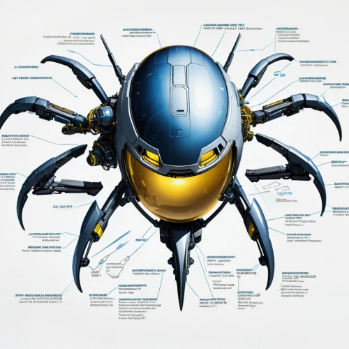 scarab,scarabs,yellowjacket,carabus,waspinator,carapace,eega,the stag beetle,vespula,webcrawler,the beetle,mopsus,stag beetle,forest beetle,brush beetle,beetle,wood dung beetle,lucanus,drone bee,insectoid,Unique,Design,Infographics