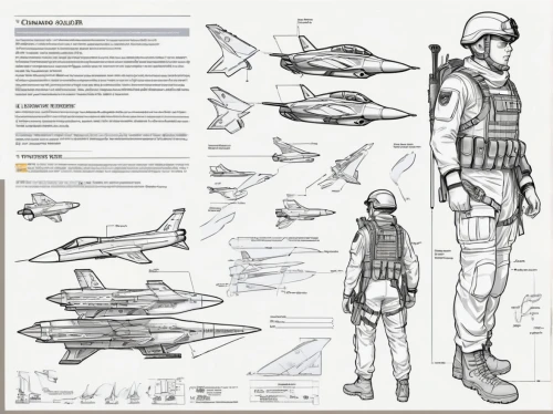 squadrons,starfighter,the sandpiper general,glider pilot,aircraftman,jetfighter,military fighter jets,raaf hornets,eurofighter,thunderchief,profile sheet,etendard,military raptor,aurealis,ramjet,aeronautics,skyhawk,vossius,scimitars,poly karpov css-13,Unique,Design,Character Design