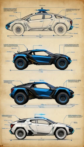 concept car,illustration of a car,vector design,3d car model,futuristic car,blueprints,turnarounds,blueprint,ford gt 2020,autotron,vector graphics,vehicles,vector images,vector infographic,dominus,vehicule,renault alpine,ford shelby cobra,vehicules,morgan electric car,Unique,Design,Blueprint