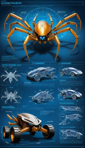 autoweb,lti,vector infographic,kharak,submersibles,crab 1,concept car,vehicles,habitats,vehicules,ixodes,futuristic car,crab 2,fleet and transportation,zodiac,scarab,spyder,3d car model,ten-footed crab,systems icons,Unique,Design,Blueprint