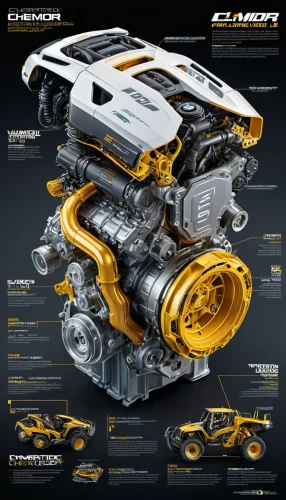 car engine,ecoboost,super charged engine,engine,race car engine,porsche turbo,powertrains,turbochargers,turbogenerator,centegra,slk 230 compressor,truck engine,internal-combustion engine,turbos,pudiera,autocar,6 cylinder,cognex,midengine,evoque,Unique,Design,Infographics