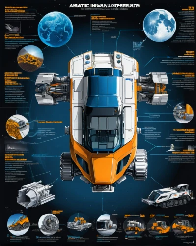 powertrains,fleet and transportation,vector infographic,transformable,cybertronian,minivehicles,autotransport,dropship,automotives,vehicules,vehicle transportation,truckmaker,transformers,vehicule,autocar,vehicles,homeworld,automakers,automobil,space capsule,Unique,Design,Infographics