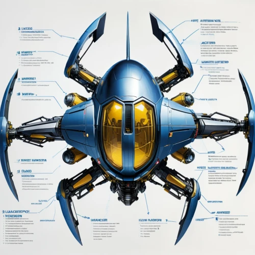 rorqual,gunship,helicarrier,yellowjacket,scarab,turbomeca,helldiver,gunships,ordronaux,battlecruiser,scarabs,drone bee,tiltrotor,hornet,submersibles,rotorcraft,kryptarum-the bumble bee,wasp,copter,space ship model,Unique,Design,Infographics