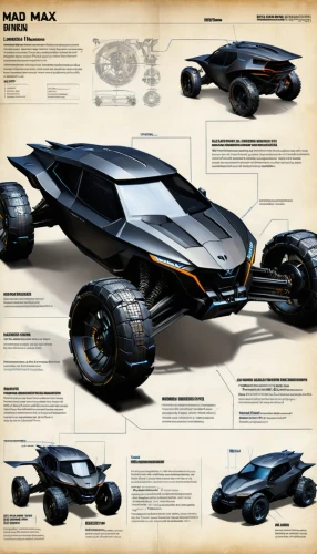 axial,batmobile,batwing,concept car,kryptarum-the bumble bee,3d car model,rc model,unbuilt,crankcase,black beetle,taranis,concept art,traxxas slash,vehicule,wireframe graphics,rc car,mars rover,aztek,dominus,torbat,Unique,Design,Infographics