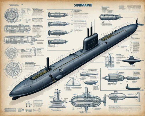 ssbn,submarines,submarino,submariners,antisubmarine,scorpene,submersible,submersibles,ssgn,bathyscaphe,rorqual,subcommander,slbms,subcarrier,seapower,spelljammer,ironclads,kriegsmarine,submarine,hnoms,Unique,Design,Infographics