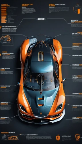 vector infographic,automobil,mclarens,electric sports car,concept car,3d car model,koenigsegg,techradar,medical concept poster,autoweb,autocar,ginetta,3d car wallpaper,dallara,supercar car,vector,mclaren,autonet,headset profile,futuristic car,Unique,Design,Infographics