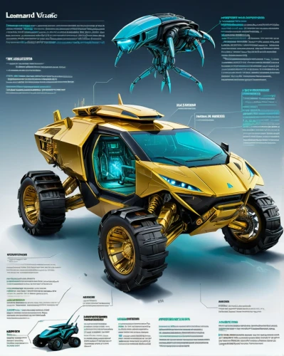 kryptarum-the bumble bee,goldbug,bumblebee,vehicule,insecticon,concept car,yellowjacket,automobil,minivehicles,scarab,all-terrain vehicle,insectoid,ramtron,impactor,3d car model,armored vehicle,antauro,raptor,transformable,hardshell,Unique,Design,Infographics