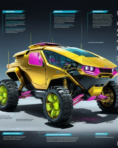 kryptarum-the bumble bee,concept car,lamborghini urus,subaru rex,bumblebee,ramtron,autotron,futuristic car,rc model,automobil,3d car model,aztek,off-road car,autoweb,vehicule,motorstorm,volkswagen beetlle,3d car wallpaper,turover,urus,Unique,Design,Infographics