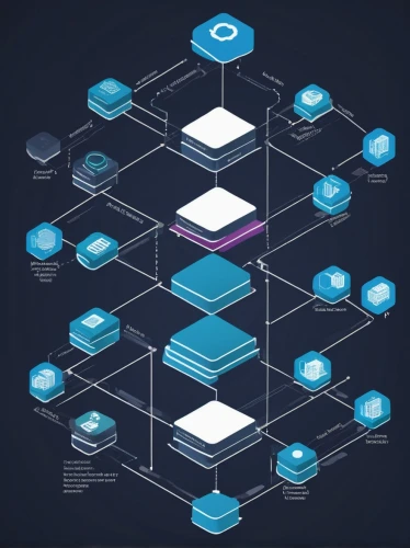 blockchain management,netpulse,pi network,connectcompetition,multiprotocol,electronico,cochain,kluver network,teridax,ontology,decentralised,dataflow,arcserve,coremetrics,rapidshare,block chain,blockchain,pyriform,decentralization,virtual private network,Illustration,Abstract Fantasy,Abstract Fantasy 02