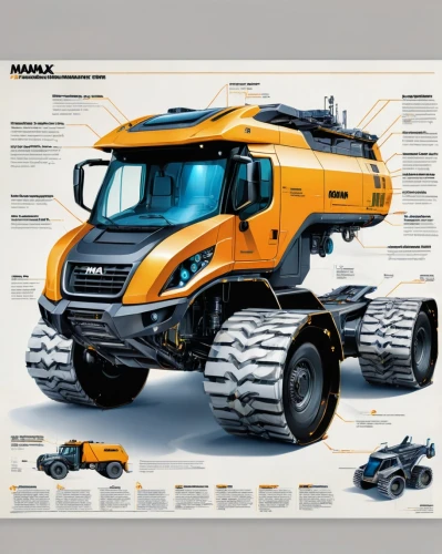 construction vehicle,cognex,two-way excavator,road roller,construction machine,mining excavator,autocar,earthmover,impactor,tracked dumper,forwarder,concrete mixer truck,concrete mixer,terex,truckmaker,landmaster,walle,heavy equipment,agricultural machinery,collix,Unique,Design,Infographics