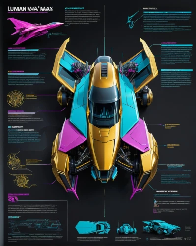 vector infographic,zonda,racing machine,scramjet,turbomeca,hornet,bumblebee,lti,medical concept poster,aquila,3d car model,panavia,specifications,scarab,vanu,armada,automobile racer,concept car,yellowjacket,aeronautic,Unique,Design,Infographics