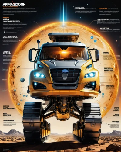 autotron,motorstorm,autonation,sunstorm,mission to mars,autocar,armageddon,antauro,gameloft,armored vehicle,ramtron,automobil,armored car,autocannon,moon vehicle,aphelion,carmageddon,asterion,antiproton,moon car,Unique,Design,Infographics