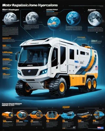 cybertruck,translocator,hydrogeological,moon vehicle,vector infographic,hyperion,hydrographic,cybertronian,hydrographer,severgazprom,moottero vehicle,spacebus,globalflyer,supertruck,smartruck,hydrographical,cotransporter,hydrometeorology,hypertransport,autotransport,Unique,Design,Infographics