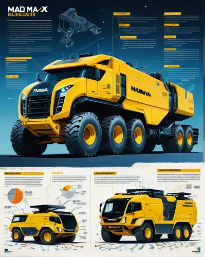 construction vehicle,construction machine,mining excavator,truckmaker,marauder,maxxim,kamaz,haddix,two-way excavator,magirus,maxxis,mahinder,loaders,truckmakers,heavy machinery,medarex,excavator,maxus,hauler,maxxum,Unique,Design,Infographics