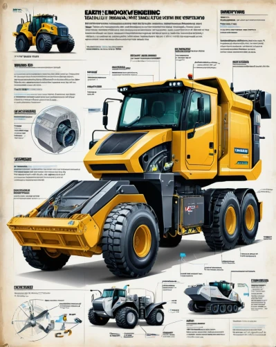 mining excavator,road roller,earthmover,heavy equipment,construction vehicle,construction machine,compactor,construction equipment,two-way excavator,heavy machinery,cognex,digging equipment,snow plow,constructicon,compensator,tracked dumper,concrete mixer,yellow machinery,snowplow,kryptarum-the bumble bee,Unique,Design,Infographics