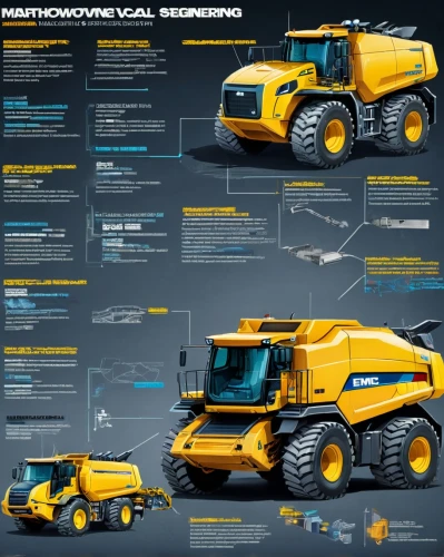 heavy equipment,construction equipment,mining excavator,agricultural machinery,earthmover,two-way excavator,construction vehicle,powertrains,compensator,yellow machinery,earthmovers,vector infographic,heavy machinery,earthmoving,construction machine,bumblebee,combine harvester,digging equipment,compactor,cognex,Unique,Design,Infographics