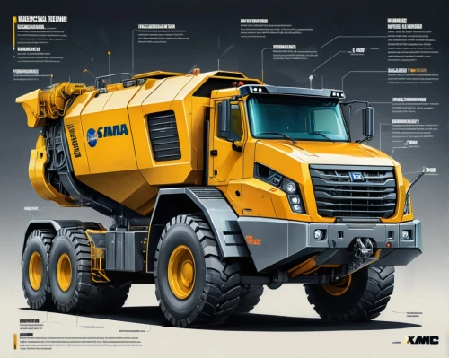 kamaz,concrete mixer,demag,concrete mixer truck,mining excavator,earthmover,construction machine,construction vehicle,heavy equipment,landmaster,jcb,amvac,terex,ammann,compactor,liebherr,kobelco,tracked dumper,earthmoving,ready-mix concrete,Unique,Design,Infographics